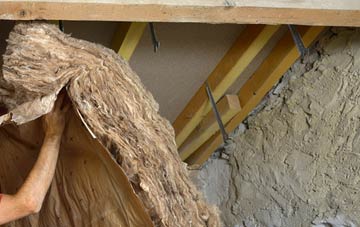 Milton pitched roof insulation costs